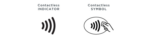 Contactless Symbol and Indicator